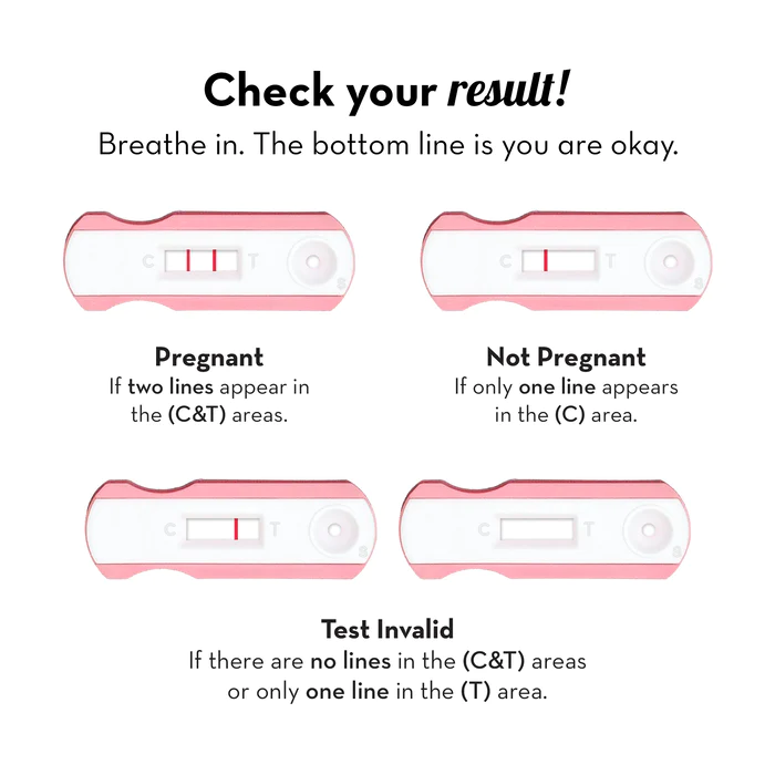 PREGNANCY TEST KITS